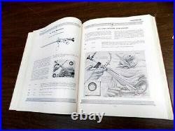 1952 Urological Equipment Book, Wappler American Cystoscope Vintage Medical Book