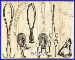 Framed Print 1800s Medical Equipment Obstetrical Forceps (Picture Child Birth)