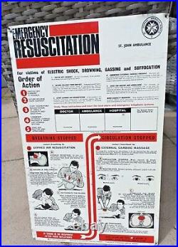 Vintage Tin Plate St Johns Ambulance Emergency Resuscitation Medical Tutorial
